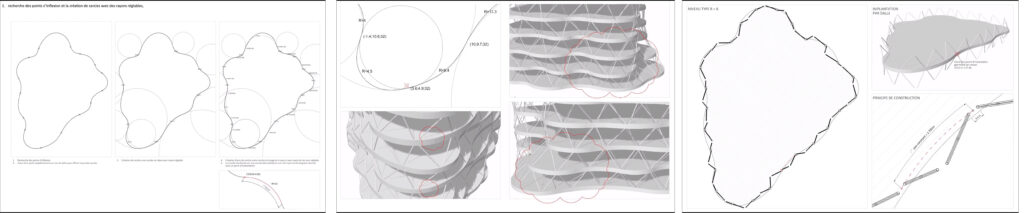 Case Studies nổi bật từ Graphisoft 4